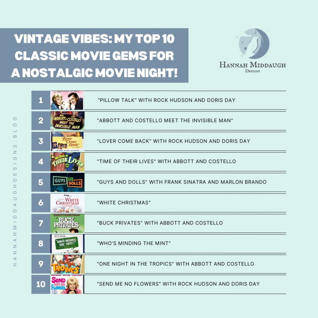 Vintage Vibes: My Top 10 Classic Movie Gems for a Nostalgic Movie Night!